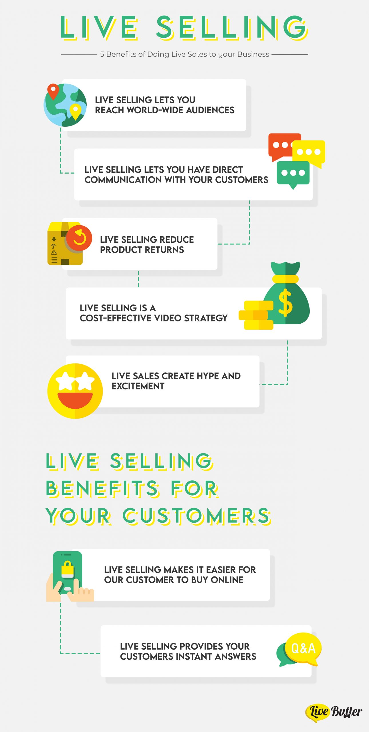 Benefits of live selling