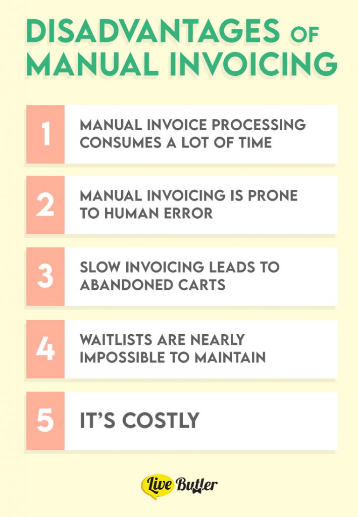 Disadvantages of manual invoicing